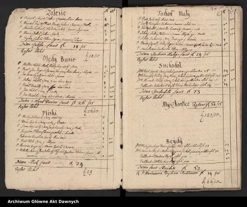 Obraz 8 z jednostki "Rejestry pogłównego generalnego woj. podlaskiego i rawskiego."