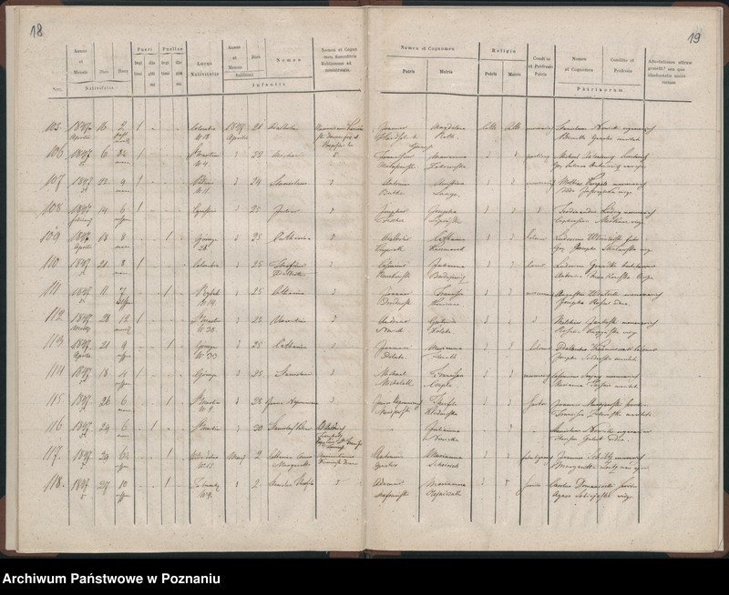 Obraz 12 z jednostki "Księga urodzeń"