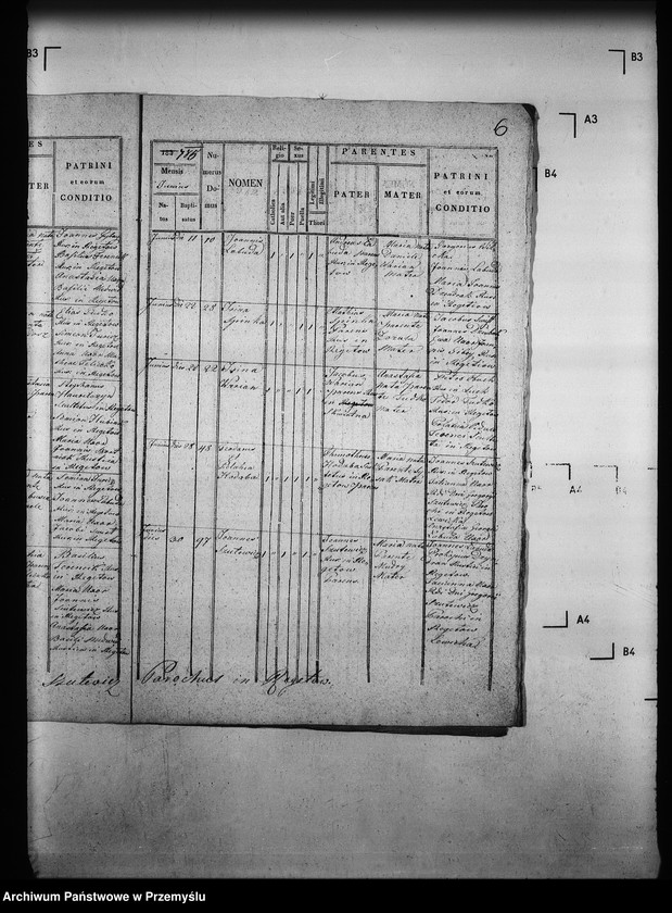 image.from.unit.number "[Kopie ksiąg metrykalnych parafii Regetów Wyżny z filiami Regetów Niżny, Skwirtne (dekanat Gorlice)]"