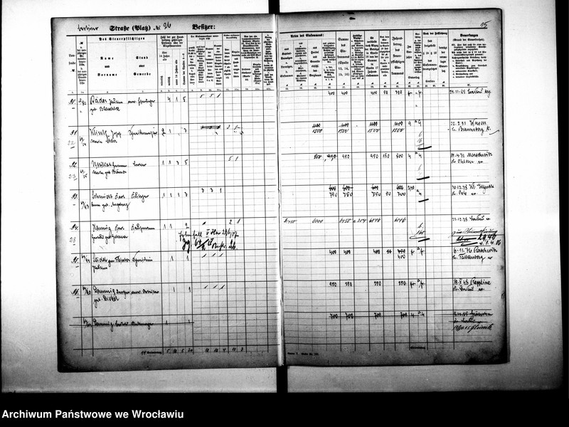 image.from.unit.number "Personalienverzeichnisse"