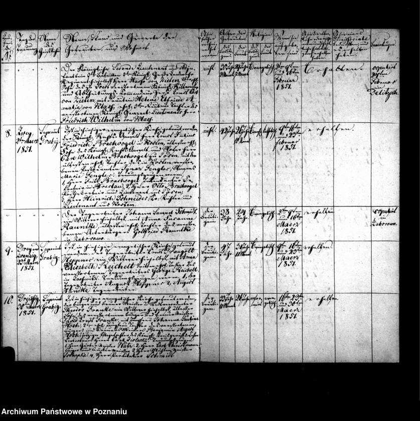 Obraz 6 z jednostki "Duplikat der Getrauten, Gebornen u. Verstorbenen"