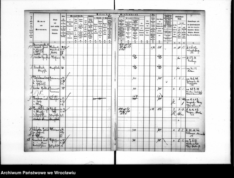 image.from.unit.number "Einkommen - Nachweisungen zur Klessensteuerrollen"