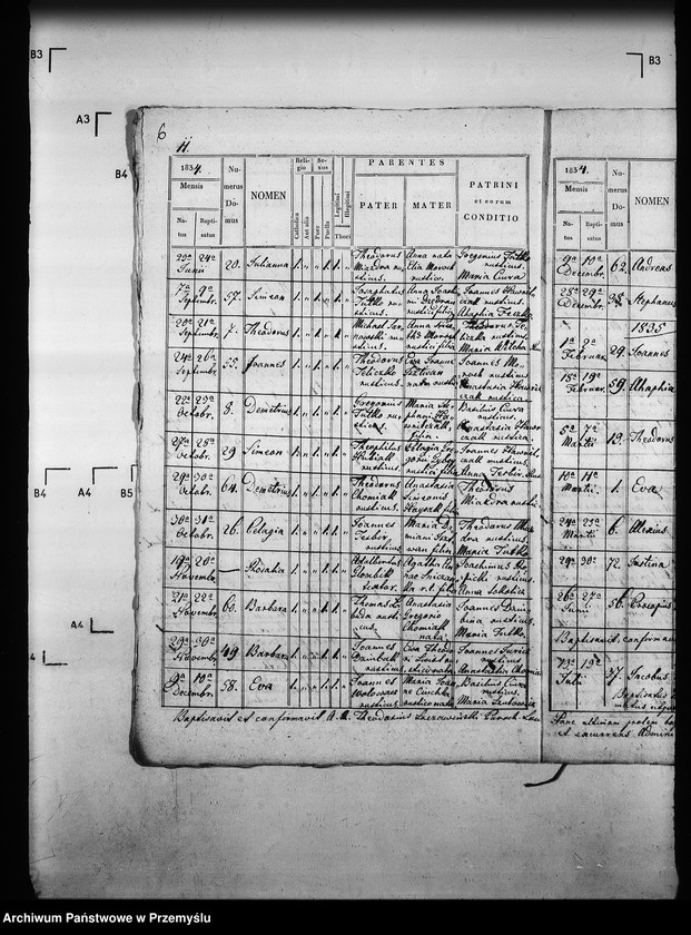 Obraz 12 z jednostki "[Kopie ksiąg metrykalnych parafii Regetów Wyżny z filiami Regetów Niżny, Skwirtne (dekanat Gorlice)]"