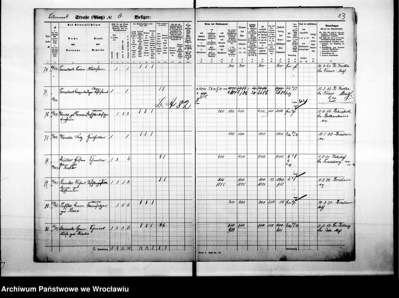 image.from.unit.number "Personalienverzeichnisse"