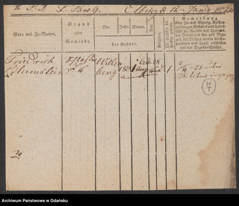 image.from.unit.number "Karty meldunkowe: Blumenstengel - Boedcke"