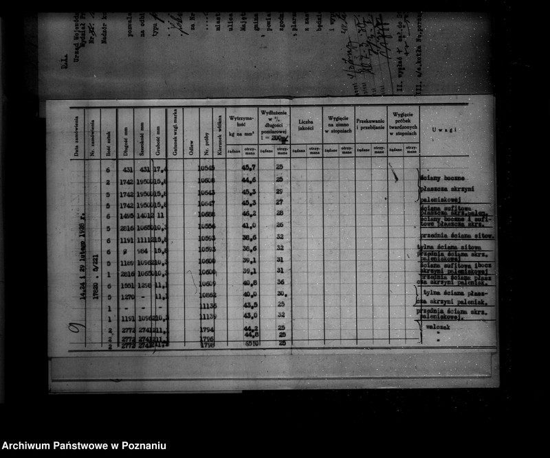Obraz 13 z jednostki "Majętność Konarzewo powiat poznański nr woj. kotła 6419"