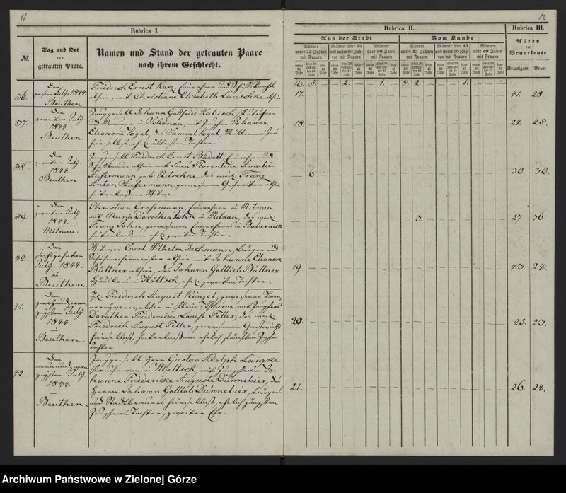 Obraz 16 z jednostki "Duplicat-Trauungsregister Jahrgang 1844 evangel[ischen] Kirche zu Beuthen"