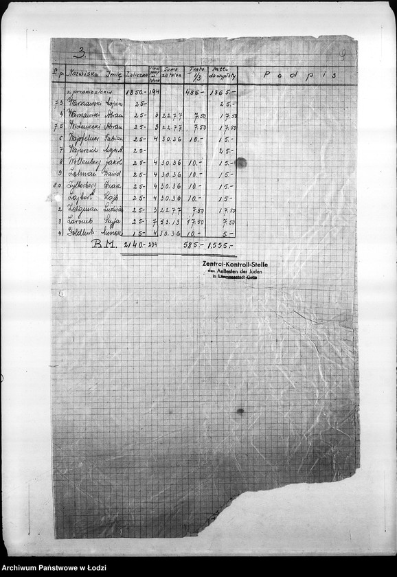 Obraz 12 z jednostki "[Listy imienne urzędników Centralnego Urzędu Kontroli, dane personalne, płace, frekwencja. Spisy inwentarza]"