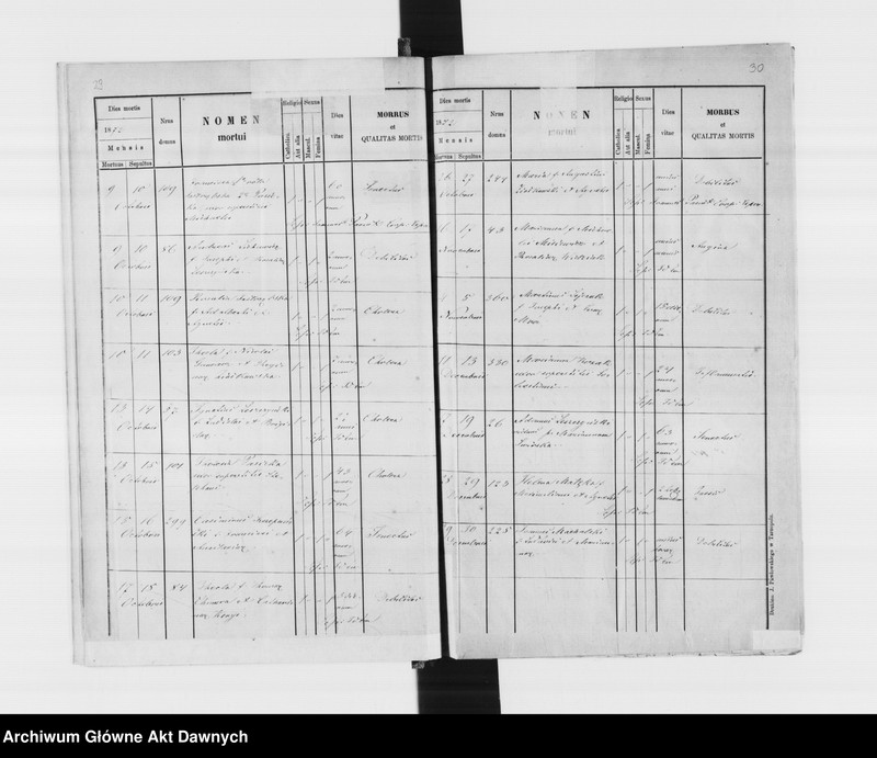 image.from.unit.number "Parafia: Łoszniów. Dekanat: Trembowla. Księga metrykalna urodzeń, ślubów i zgonów dla wsi: Łoszniów, Ostalce i Suszczyn."