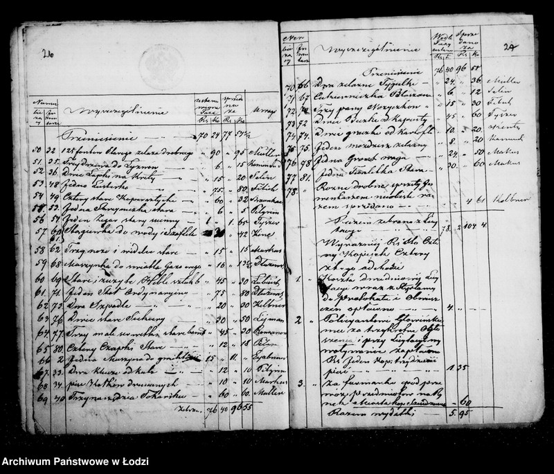 Obraz 19 z jednostki "Akta tyczące się ustanowienia opieki nad nieletnimi Robertem, Juliuszem – synami i Matyldą i Natalią – córkami rodzeństwem Fattman po zmarłych Wincentym i Wilhelminie małżonkach Fattman"