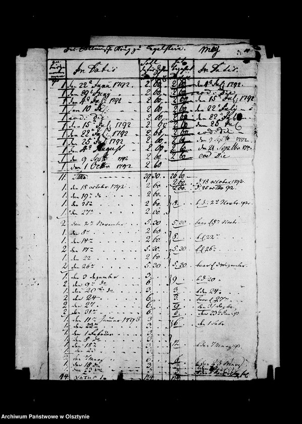 image.from.unit.number "Bier- und Brandweinsmanuale von Reesau Litt. B"