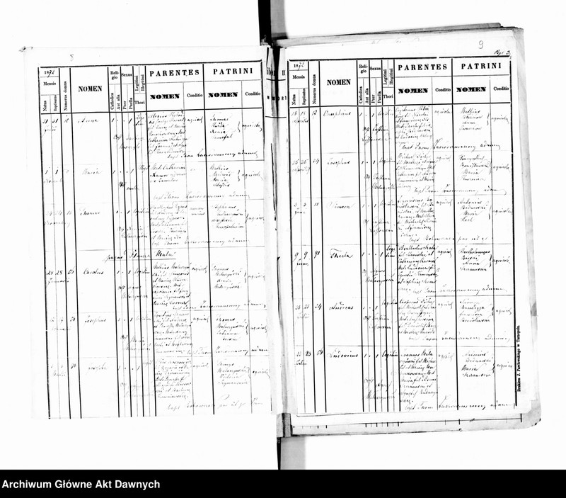 image.from.unit.number "Parafia: Budyłów. Dekanat: Brzeżany. Księga metrykalna urodzeń, ślubów i zgonów dla wsi: Budyłów, Cecory, Ceniów*, Glinna, Kaplińce, Krasna, Medowa, Olesin, Płaucza Mała, Płaucza Wielka, Płotycza, Wymysłówka, Wybudów*, Złoczówka."