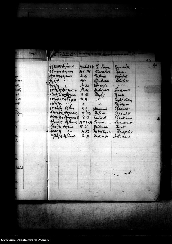 Obraz 8 z jednostki "Rejestr 12c Sprawy nieobciążone należnościami Skarbu Państwa"