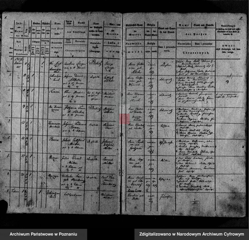 image.from.unit.number "Tauf- Register"