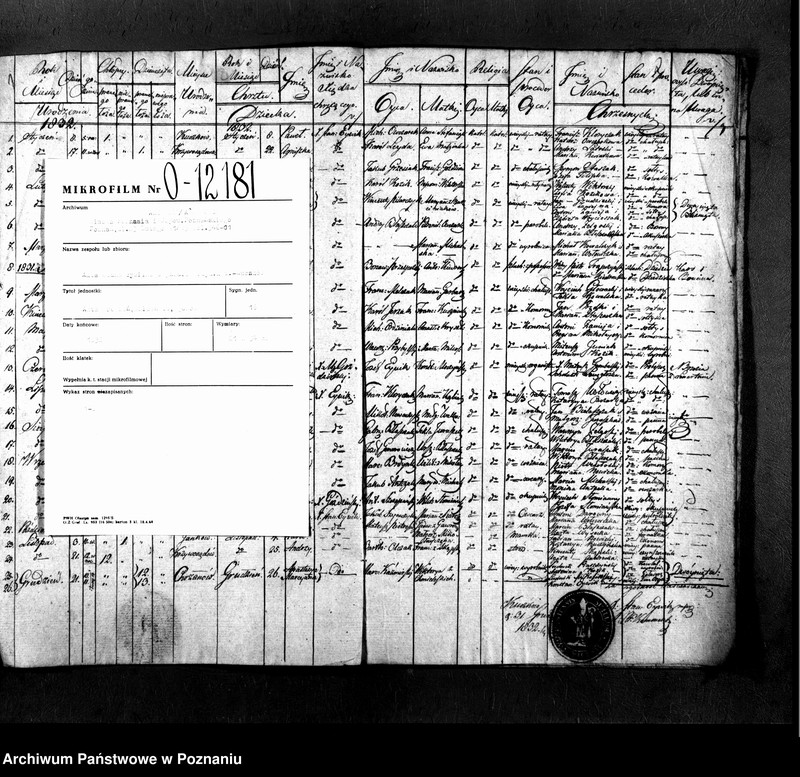image.from.unit.number "Duplikat aktów urodzeń, małżeństw i zgonów"