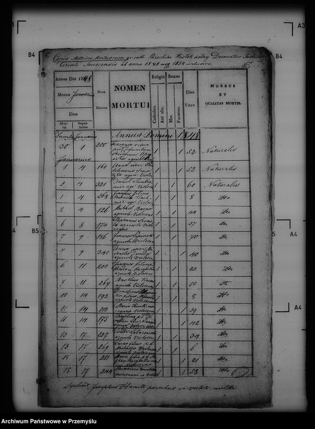 image.from.unit.number "[Kopie ksiąg metrykalnych parafii Wisłok Dolny (dekanat Buków)]"