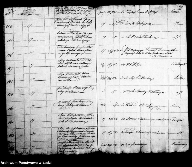 Obraz 19 z jednostki "Dziennik korespondencyjny urzędu municypalnego miasta Łodzi na rok 1842"