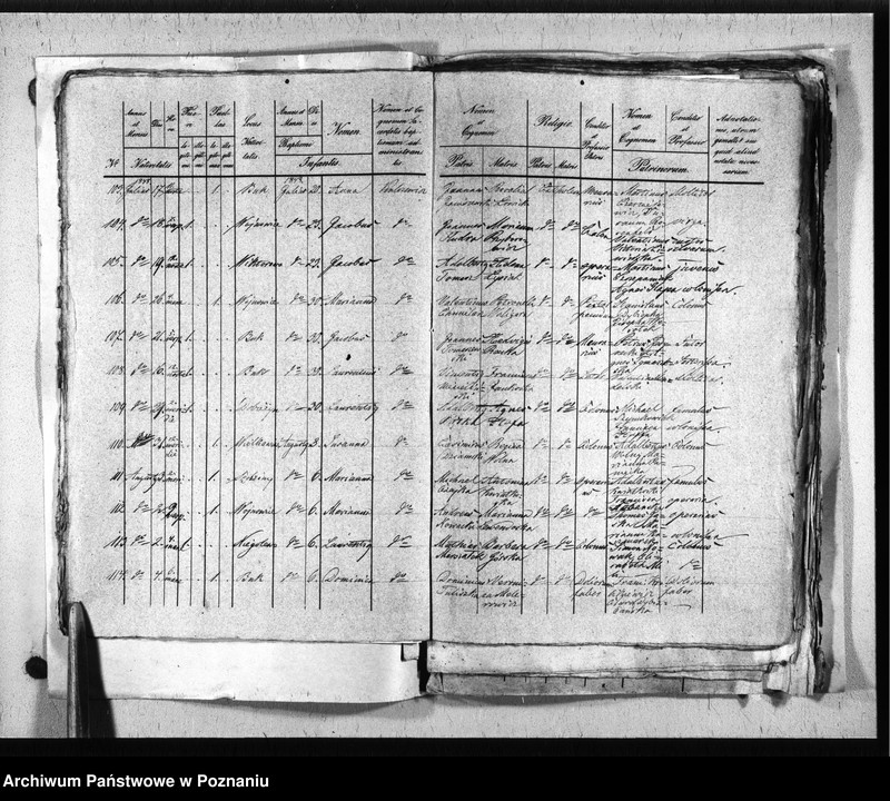 image.from.unit.number "Liber baptisatorum, copulatorum, mortuorum"