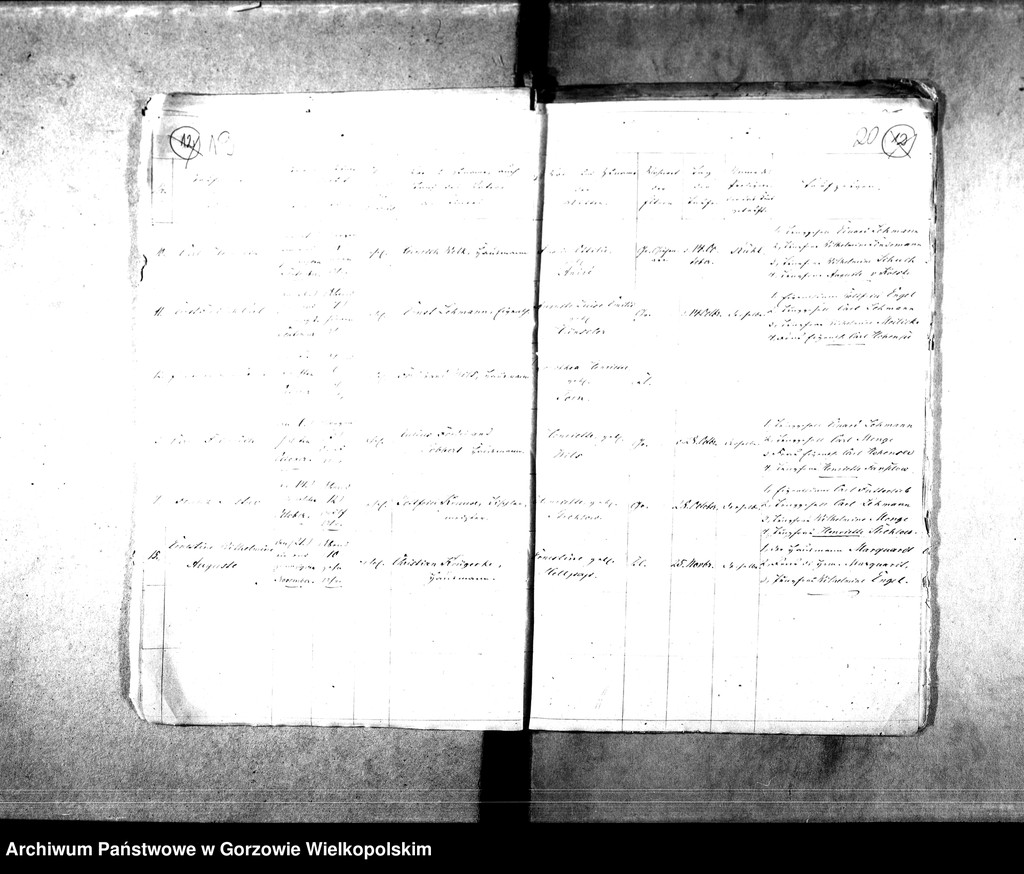 image.from.unit.number "Duplikate der Kirchenbücher von der Parochie Landsberger Holländer: Taubenwiese, Macole, Bergenhorst, Karlsfelde, Christiansburg, Friedrichshorst, Hammerecke, Giesenaue, Friedrichsthal, Klementenschleuse, Johanneshof, Ludwigsthal, Haferwiese"