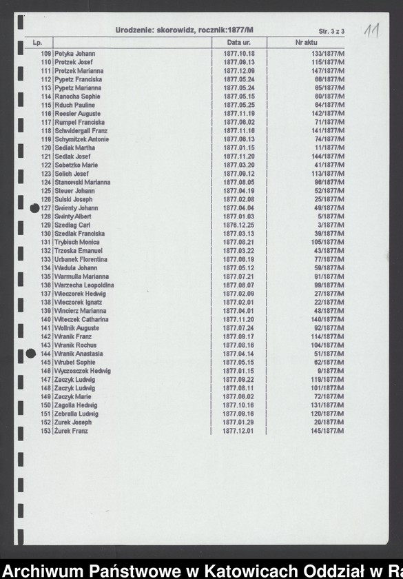 image.from.unit.number "Skorowidz nazwisk"