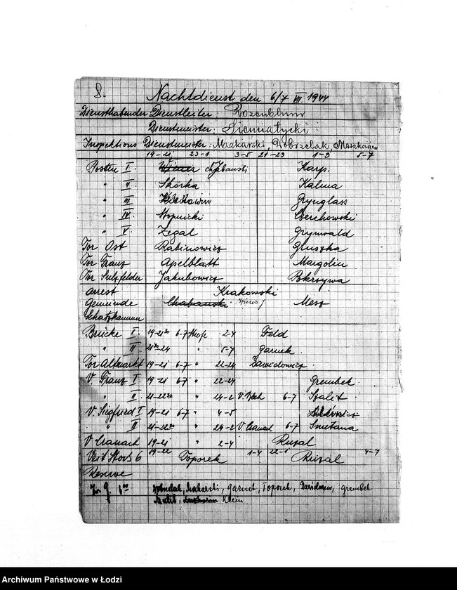 Obraz 11 z jednostki "[Imienne wykazy służby nocnej milicjantów]"