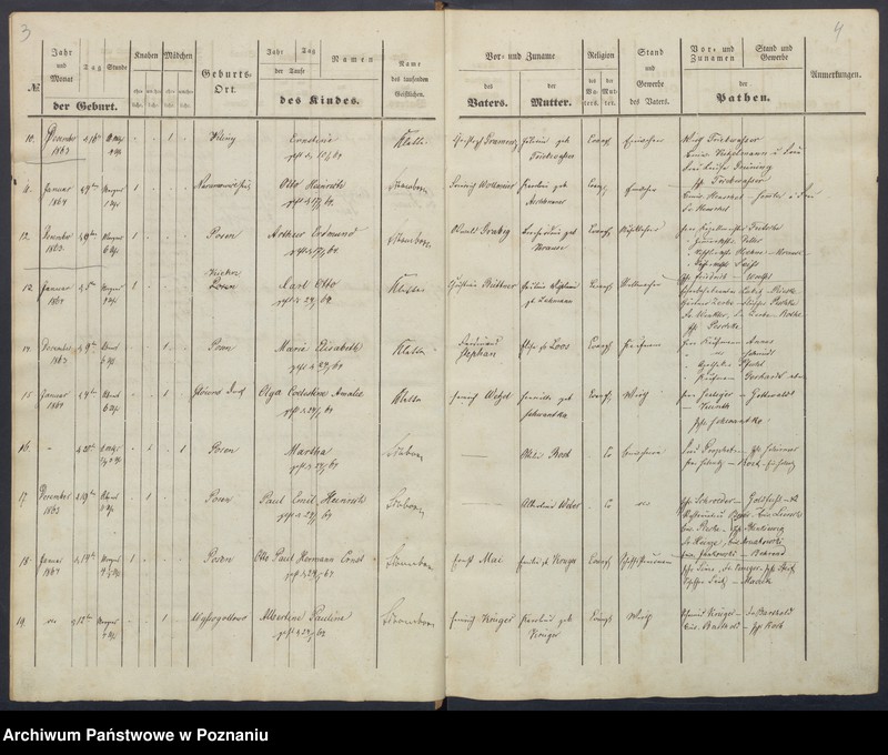 Obraz 5 z jednostki "[Akta urodzeń i chrztów, zapowiedzi i ślubów, zgonów i pogrzebów]"