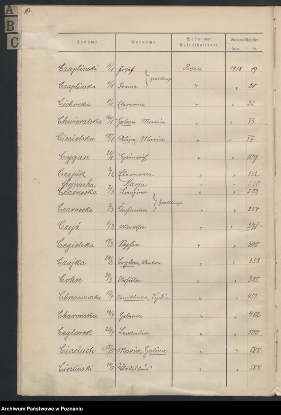 Obraz 12 z jednostki "Spis alfabetyczny urodzeń za 1918"