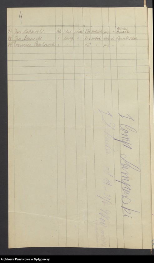 image.from.unit.number "Spisy członków Powiatowej Komendy Zachodniej Straży Obywatelskiej Grudziądz - Wieś"