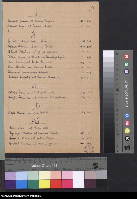 Obraz 3 z jednostki "Rejestry ślubów"