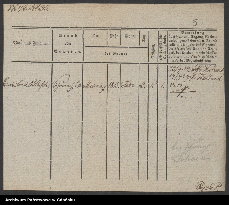 image.from.unit.number "Karty meldunkowe: Blas - Bliesnowski"