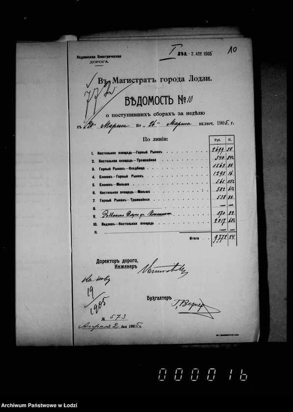 Obraz 14 z jednostki "O dochode ot eksploatacji tramvaev"