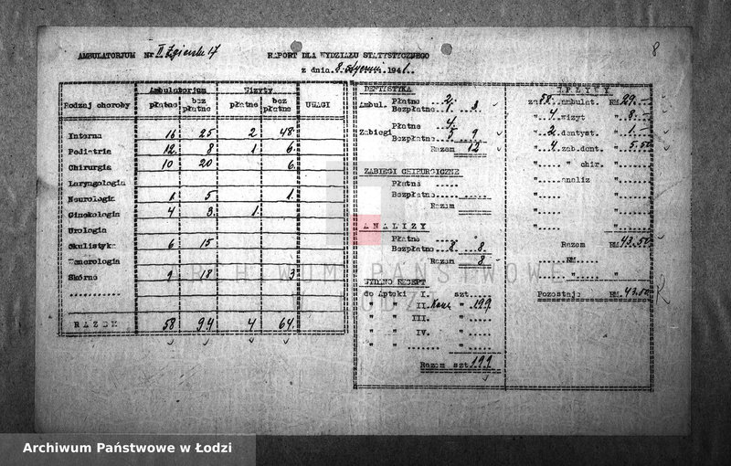 Obraz 11 z jednostki "[Ambulatorium nr 2. Dzienne sprawozdania statystyczne]"