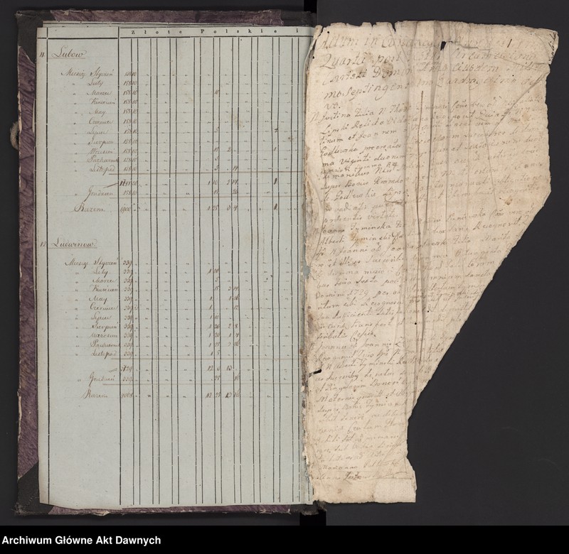 image.from.unit.number "Nurskie grodzkie wieczyste"