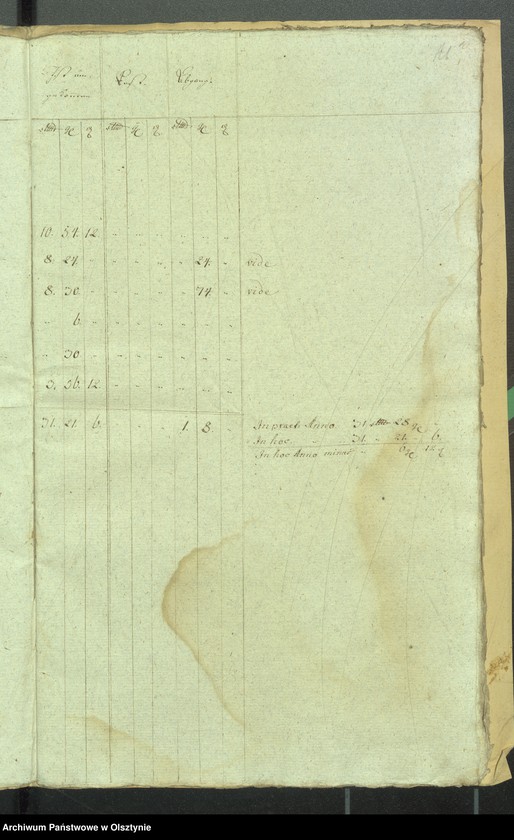 image.from.unit.number "Cobultensche Kirchen Rechnung über Einnahme und Ausgabe Geld"