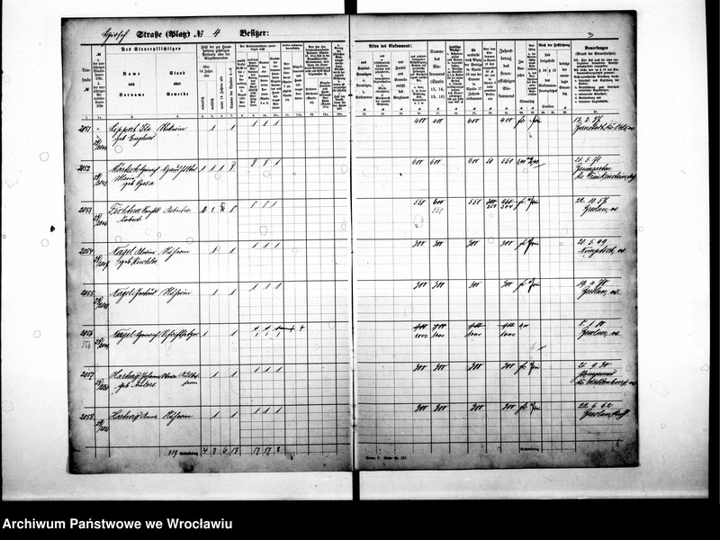 image.from.unit.number "Personenverzeichnisse"