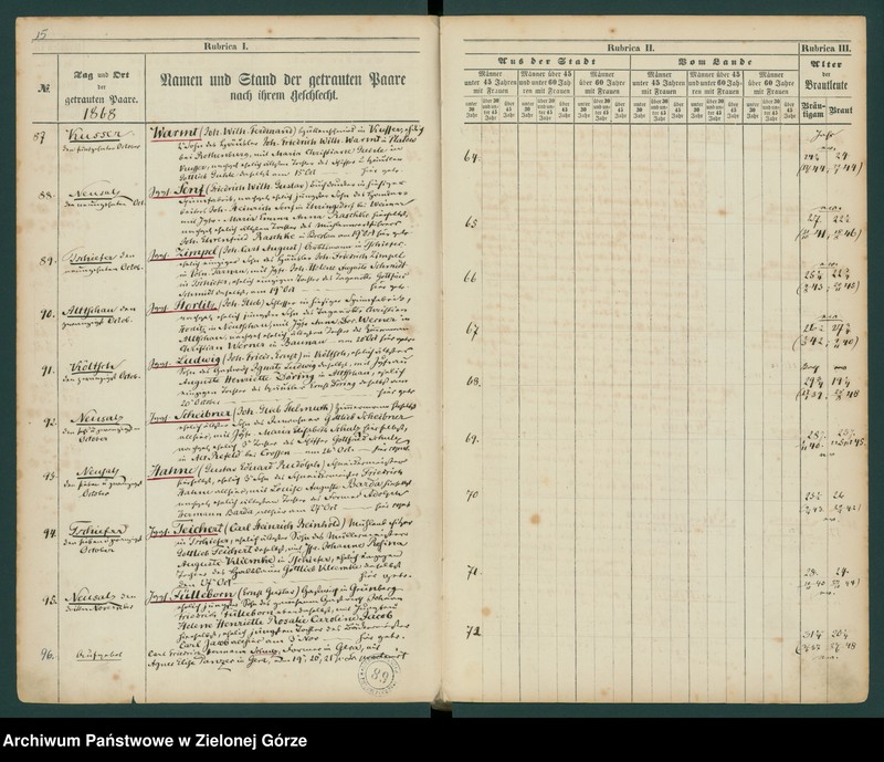 image.from.unit.number "Trauungs - Register 1868 - 90"