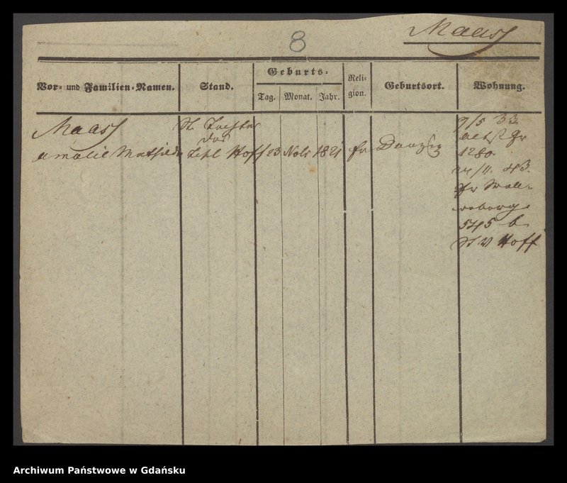 image.from.unit.number "Karty meldunkowe: Maahs - Maatz"