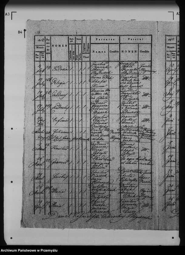 image.from.unit.number "[Kopie ksiąg metrykalnych parafii Hujcze z filią Zaborze (dekanat Rawa Ruska)]"