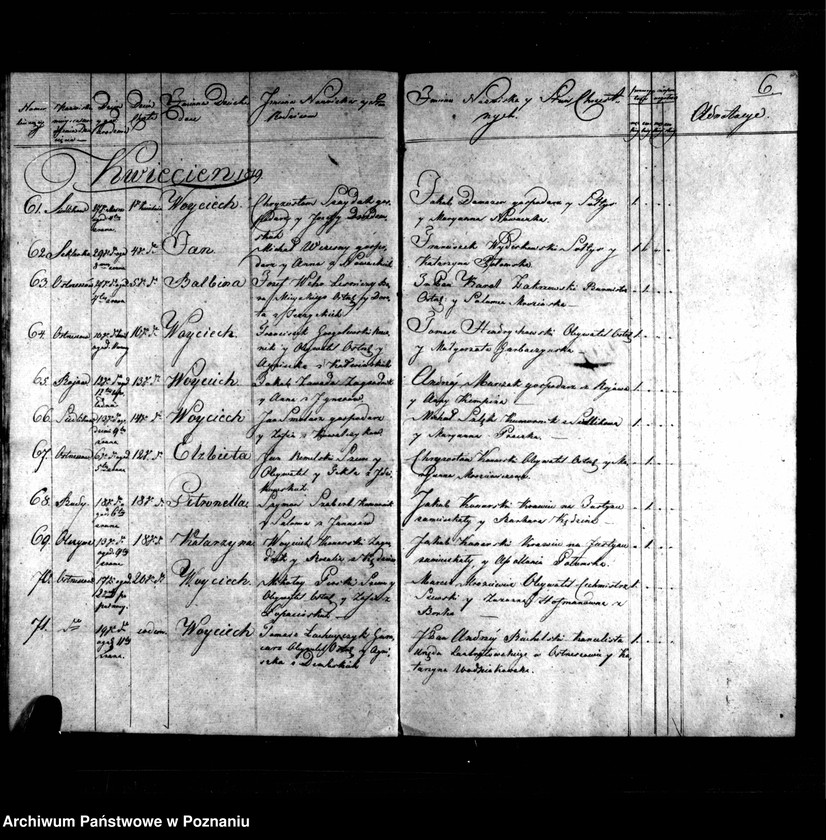 image.from.unit.number "Duplikat chrztów, pogrzebów i ślubów"