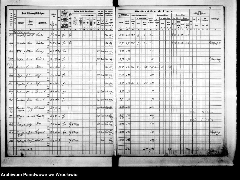 image.from.unit.number "Steuerrole"