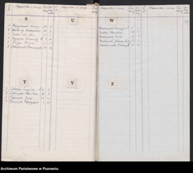 Obraz 16 z jednostki "Ewidencja bezrobotnych członków Związku Powstańców Wielkopolskich Koło Leszno."