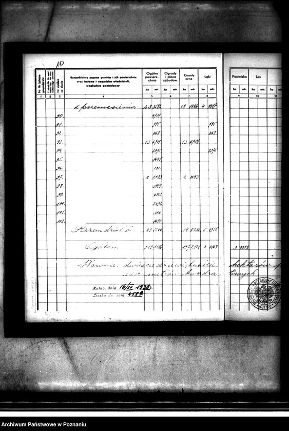 image.from.unit.number "Rejestr pomiaru majątku Buszkowo powiatu konińskiego"