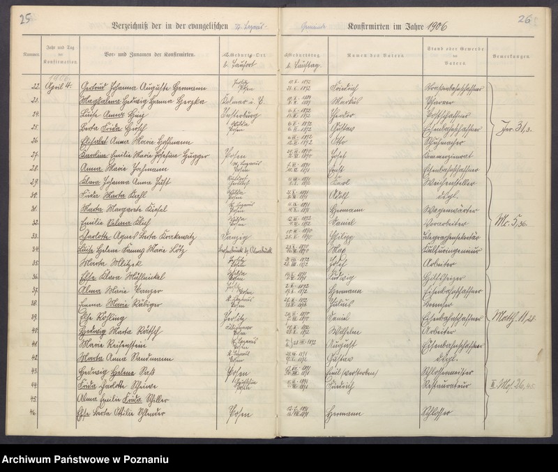 Obraz 16 z jednostki "Konfirmanden"