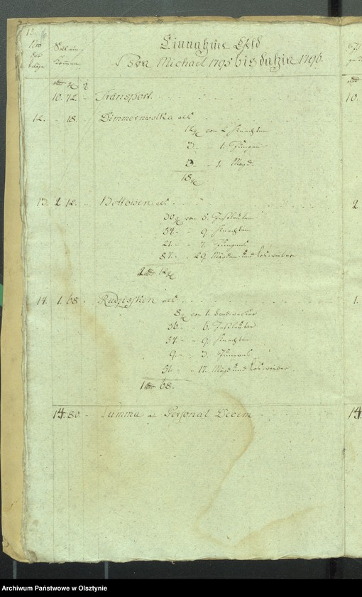 image.from.unit.number "Cobultensche Kirchen Rechnung über Einnahme und Ausgabe Geld"