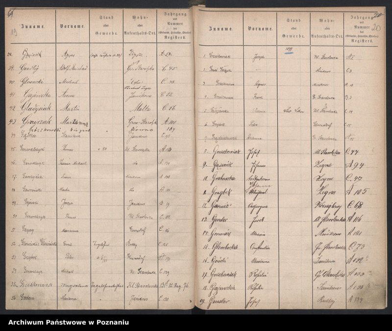 image.from.unit.number "Spis alfabetyczny urodzeń, małżeństw, zgonów"