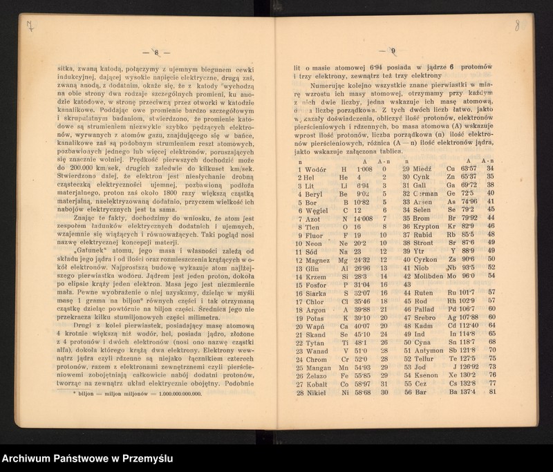 image.from.unit.number "Sprawozdanie Dyrekcji Państw[owego] Gimnazjum II im. Augusta Witkowskiego w Jarosławiu za rok szkolny 1929/30"