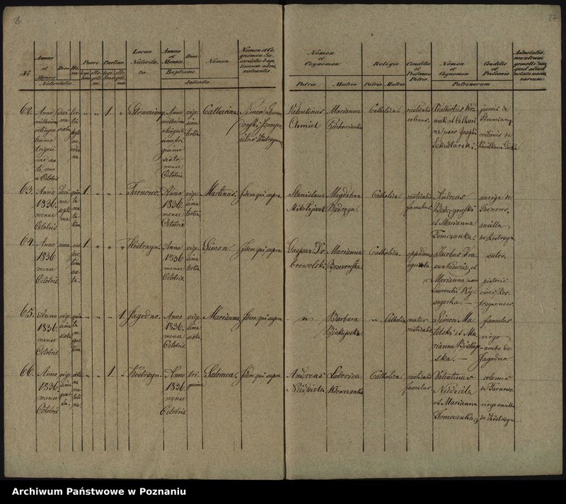 image.from.unit.number "Księga urodzeń"