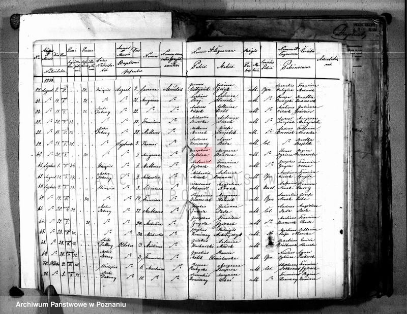 image.from.unit.number "Księga urodzeń, małżeństw i zgonów"