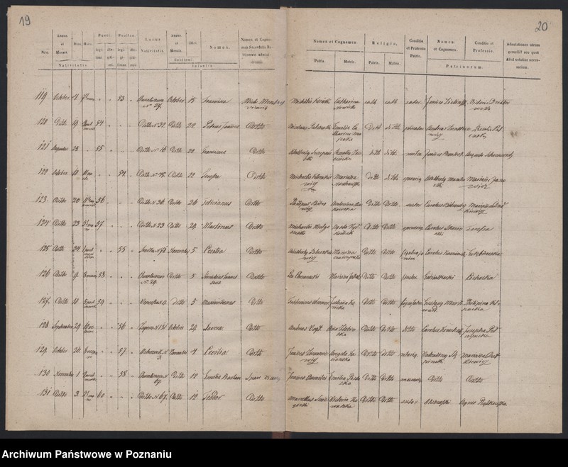 Obraz 13 z jednostki "Księga urodzeń"