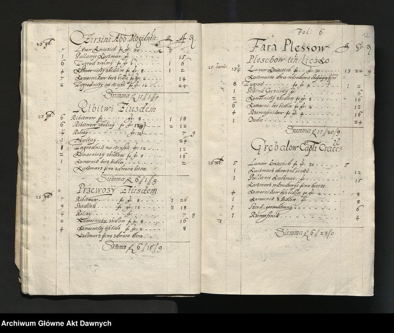 image.from.unit.number "[Rejestr poborowy woj. krakowskiego]."